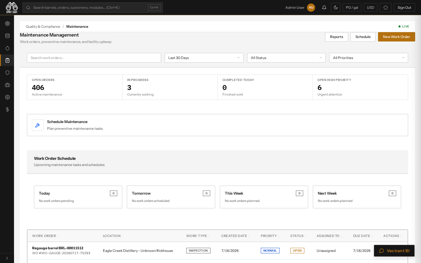 Maintenance, scheduled and tracked