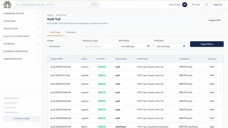 Spirit Sight Audit trail demo