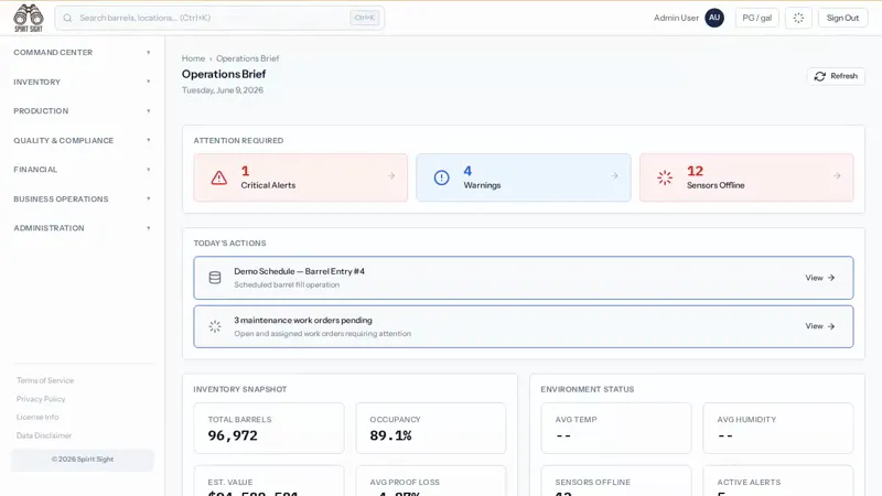 Spirit Sight Operations dashboard demo
