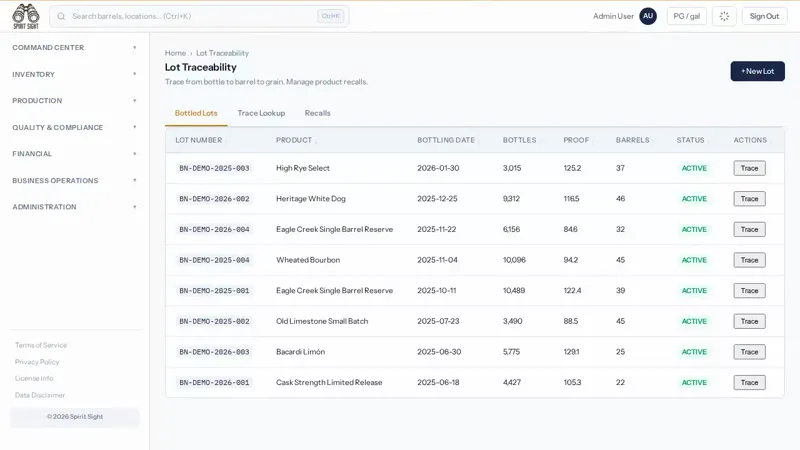 Spirit Sight Traceability & recall demo